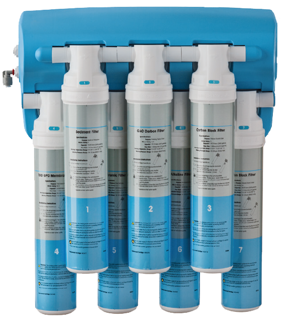 Water Filtration