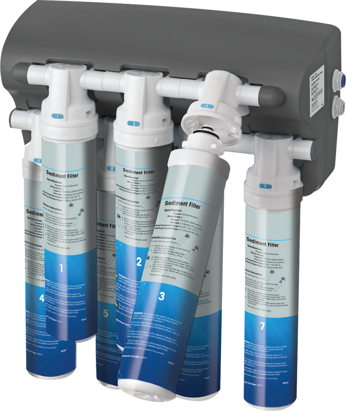 Water Filtration